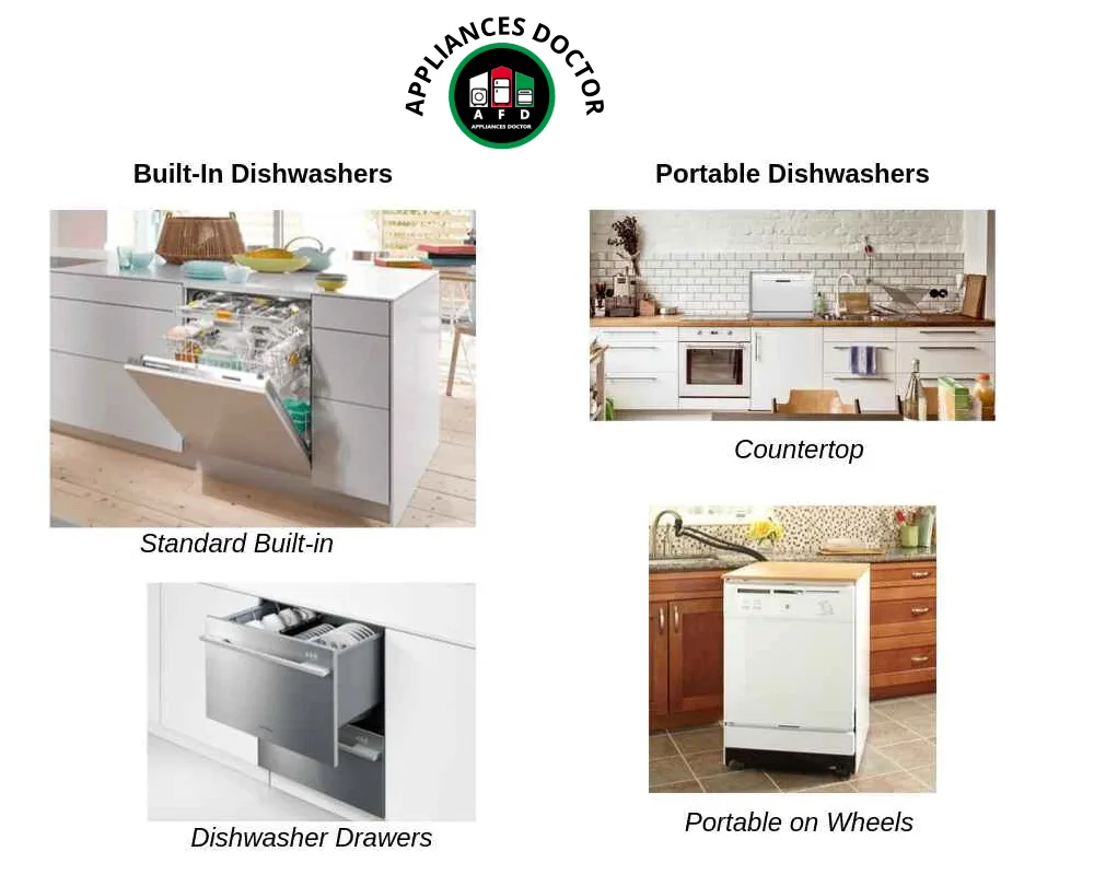 Types of Dishwashers We Install at Your Location in Dubai